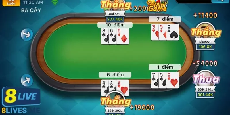 Cách tính điểm bài 3 cây cụ thể