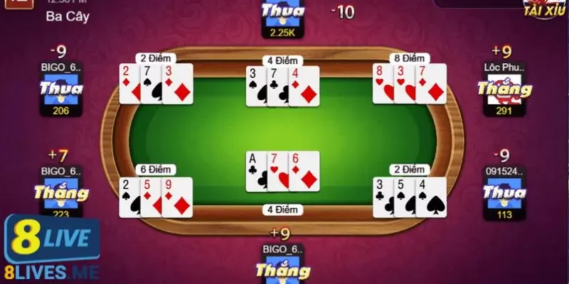 Giới thiệu đôi nét về game bài 3 cây từ 8Live