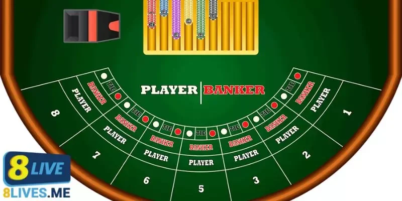 Nghệ thuật chơi Baccarat - Kiểm soát cảm xúc
