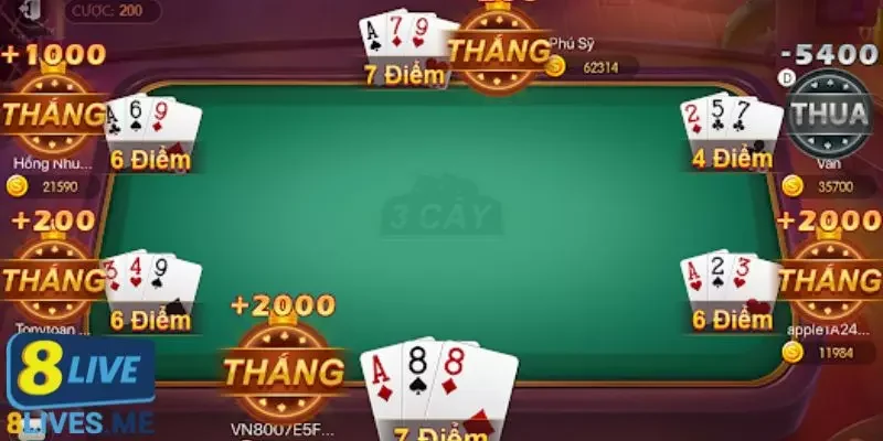 Sử dụng công cụ hỗ trợ